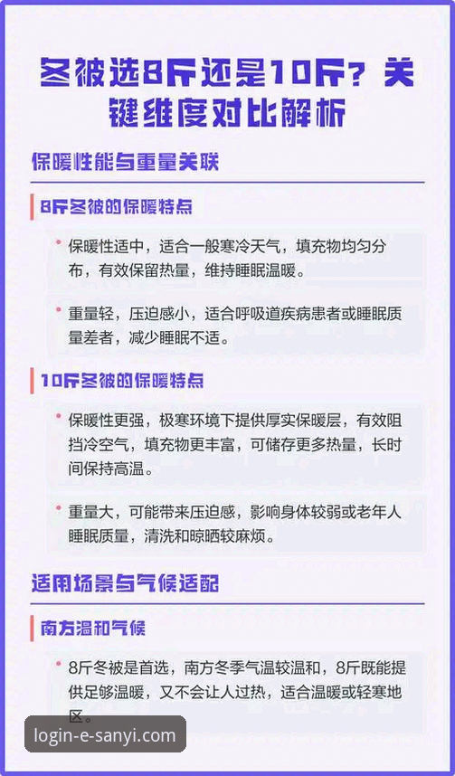 3个关键维度解析三亿体育官网下载对比，助你快速选对版本